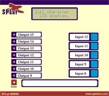 MMi99 2x16 overlay with i-o numbers