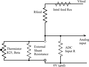 Thermistor circuit, generalised