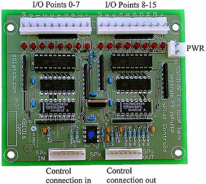 XBIO full board