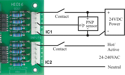 hio16_input_connections