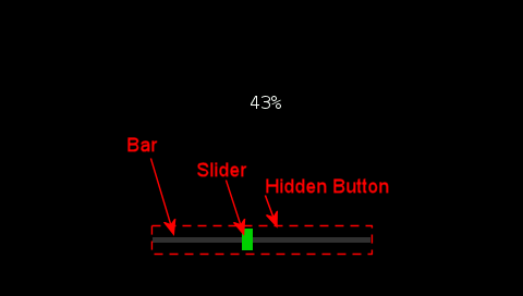 Bounds Slider parts