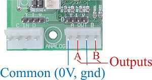 MMii99 analog outputs