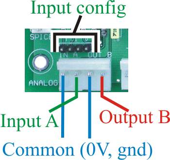 SL99 Analog connector