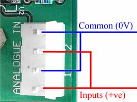 sp10211_inputs.jpg