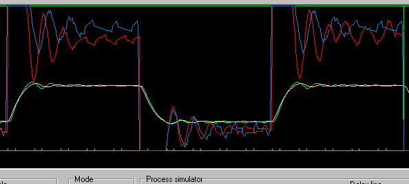 Superimposed real and simulation.gif
